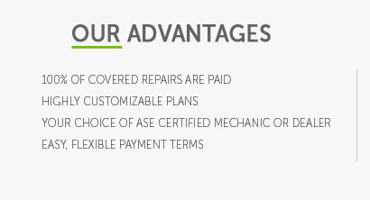 ziegler ford auto warranty